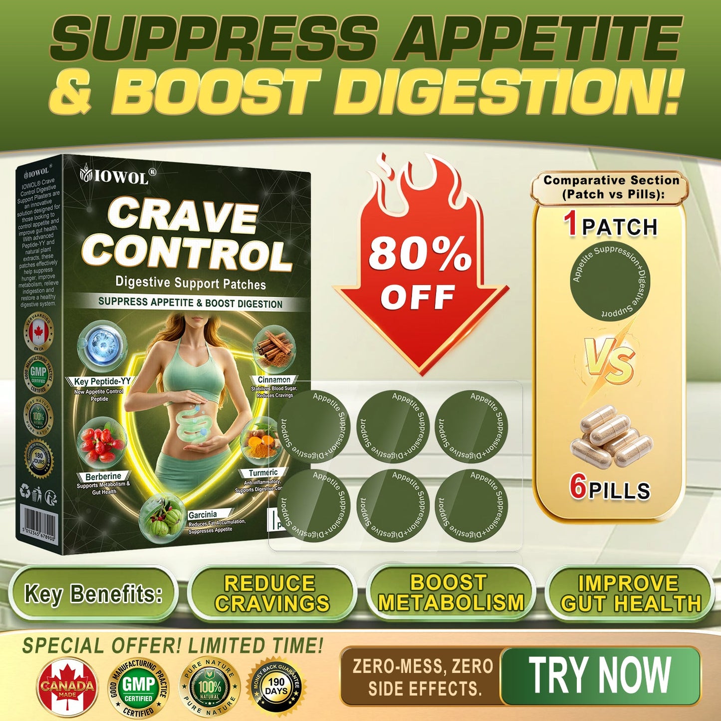 💥 50% OFF FLASH DEAL — Genayu® Appetite Control Patches: NO HUNGER, NO DIETING, NO SUFFERING 🔥 JUST RESULTS